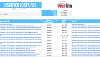 Discover Lost URLs Spreadsheet