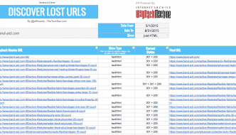 Discover Lost URLs Spreadsheet